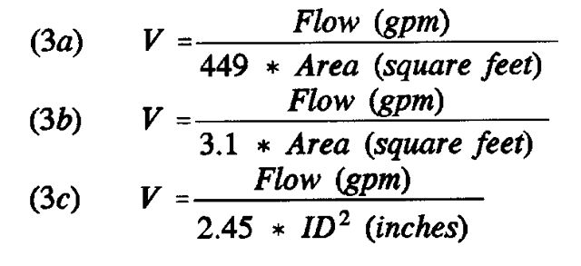 Figure 4. The basic relationship between velocity and flow rate.
