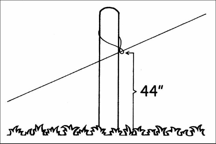 Figure 6. Single wire electric fence.
