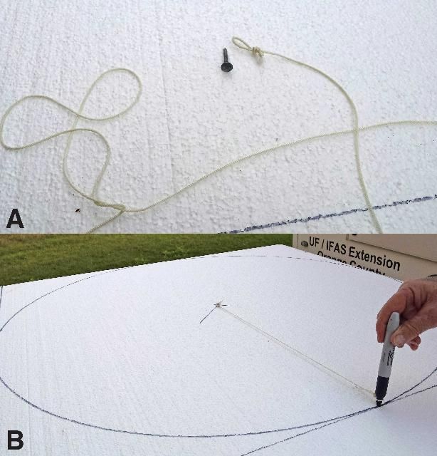 Figure 2. A) String and thumbtack and B) permanent marker to draw a circle on Styrofoam.