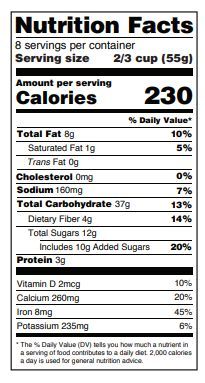 Figure 1. Nutrition facts label.