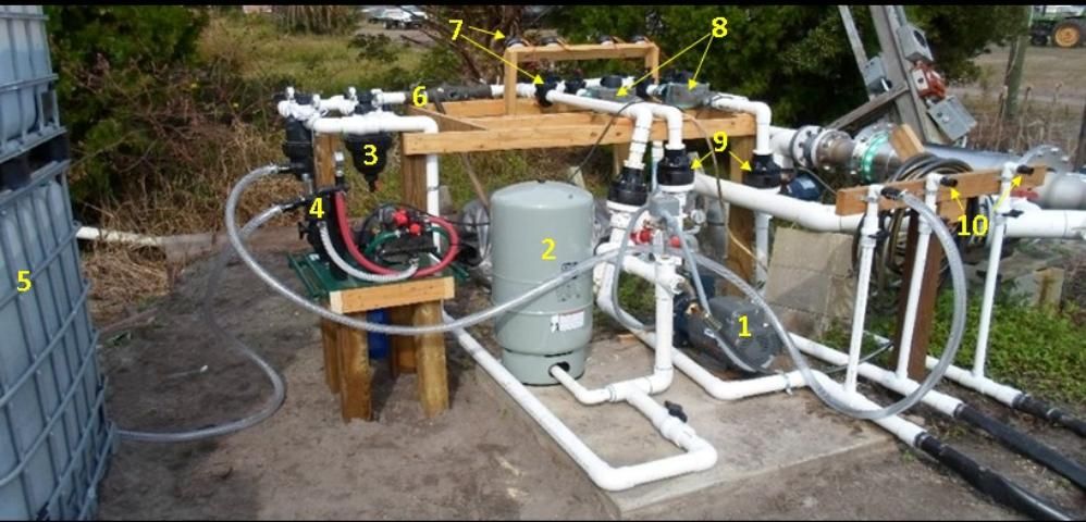 Figure 3. Overview of the irrigation well and manifold for drip irrigation. 5-hp 2