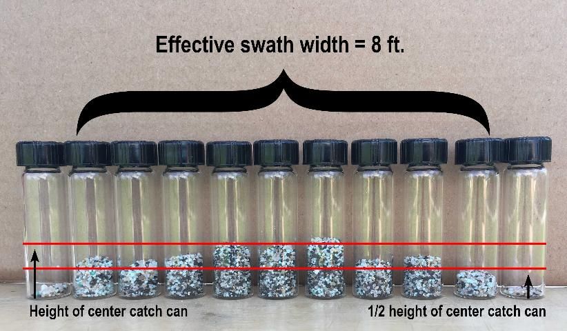 Figure 6. Fertilizer from catch cans can be placed in vials to determine the effective swath width.