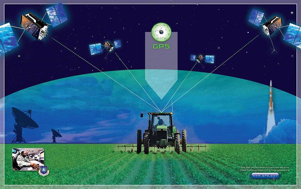 The GPS receiver connects with satellites to locate the tractor operating in the field.