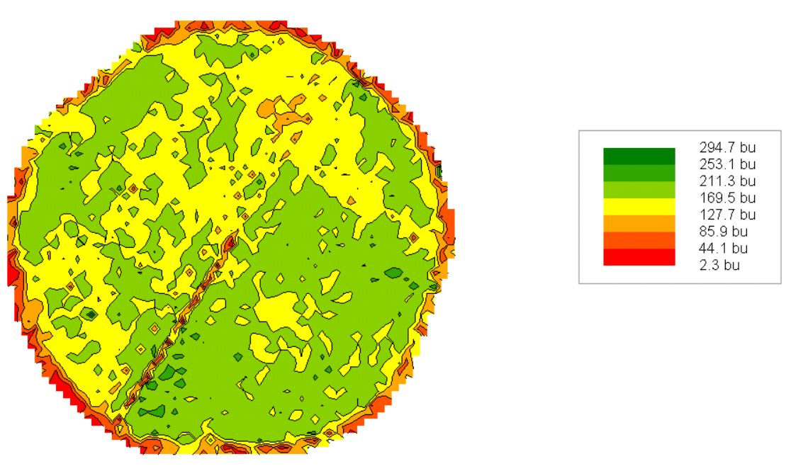 A yield map of a corn field produced by yield monitors.
