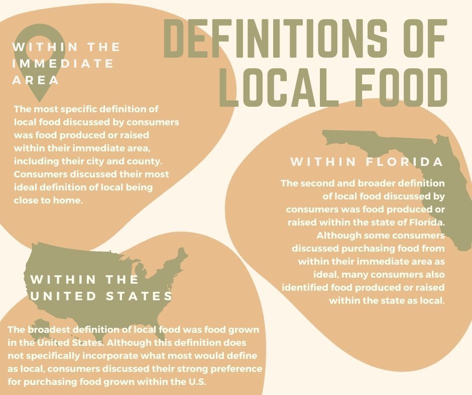 Diagram, text
Description automatically generated